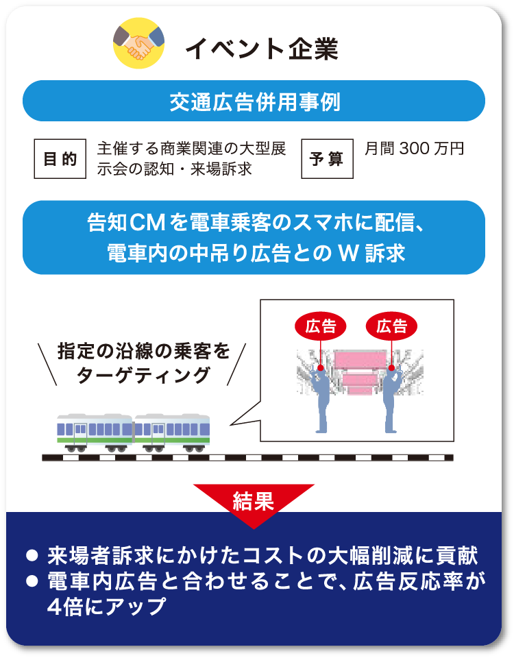 イベント企業