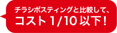 チラシポスティングと比較して、コスト1/10以下!